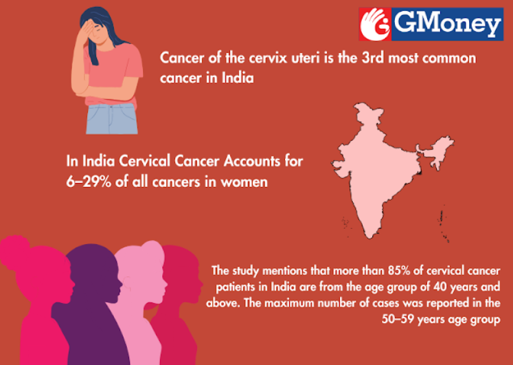 cervical cancer survival rate